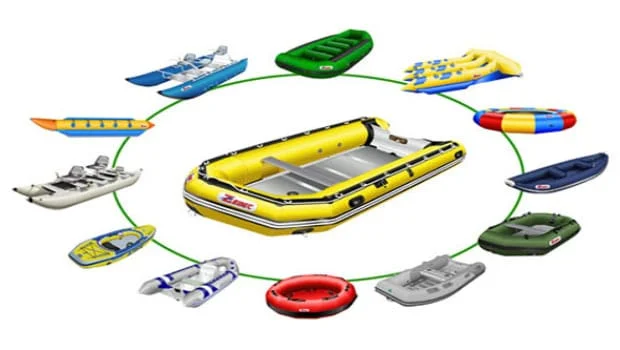 Types Of Inflatable Boats